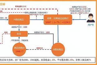 英力士承诺注资3亿美元重建老特拉福德，这让其股权进一步增加